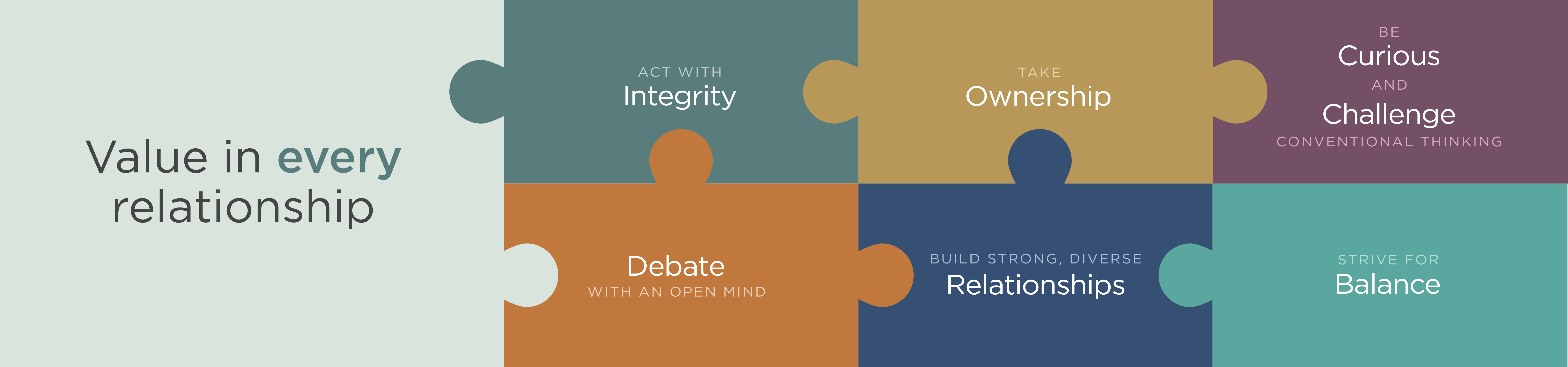 Brandywine Global Home Page Search for Jobs Join our Talent Network